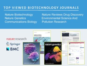 Reach A Biotechnology Audience