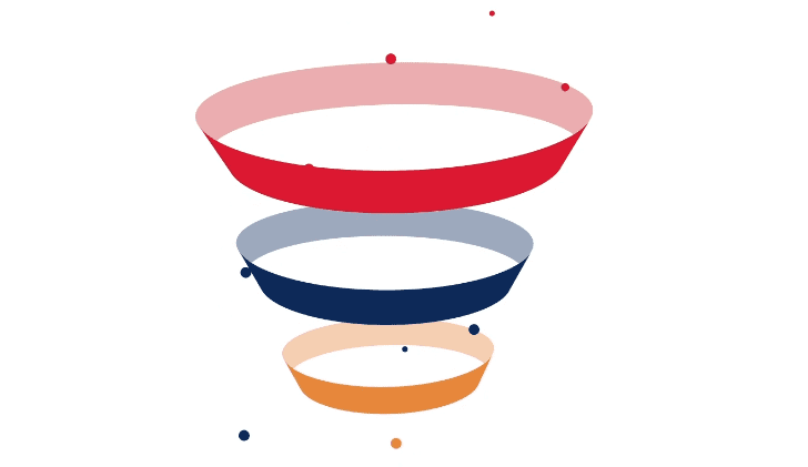 Marketing funnel: Healthcare professionals
