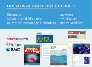 Reach An Oncology Audience