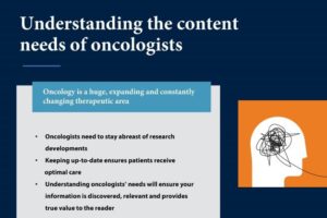Reaching oncologists: Understanding content needs