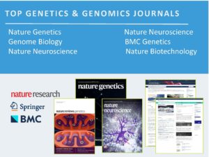 Reach A Genetics & Genomics Audience