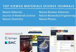 Reach A Materials Science Audience