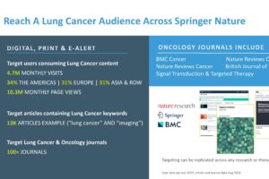 Reach a lung cancer specialist audience